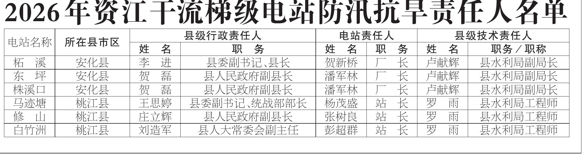 2026���ʽ������ݼ���վ��Ѵ��������������